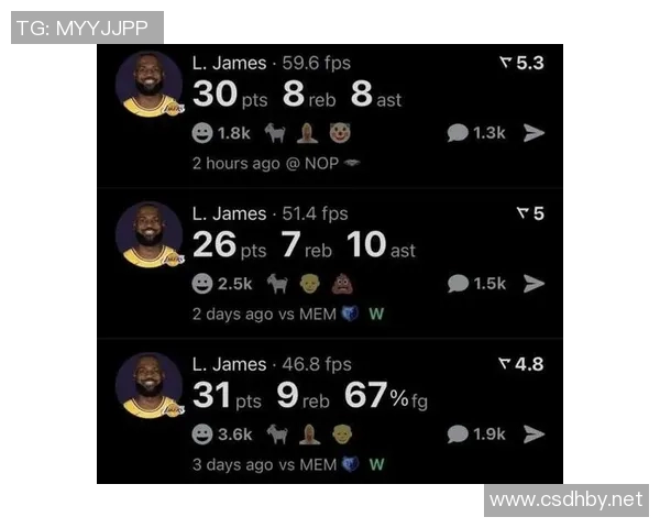 41岁仍有望破纪录！詹姆斯连续5场助攻上双是生涯第二长 最长7场